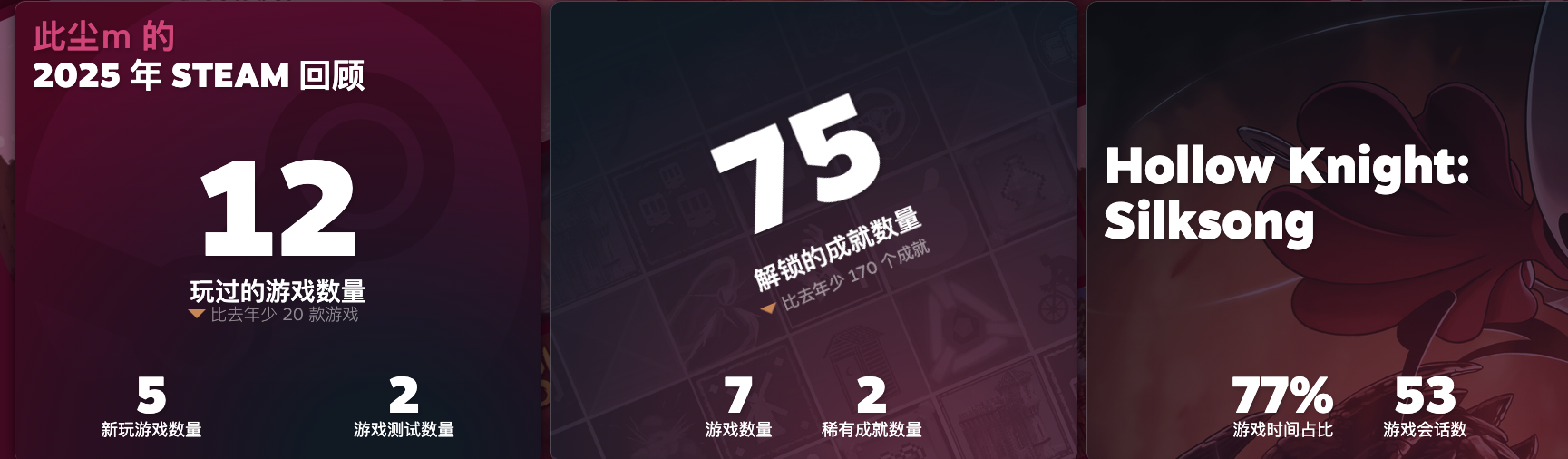 果然年度游戏是丝之歌